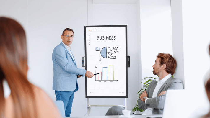 digital flipchart
