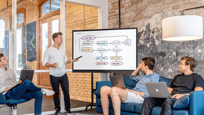 Connected Interactive Displays