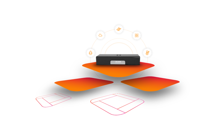 i3cair air quality sensor