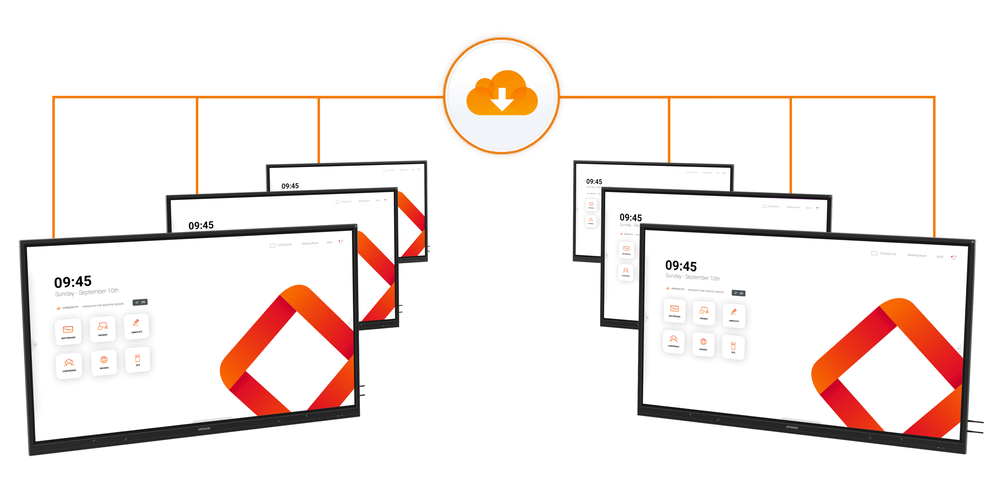 Samenwerken via de Cloud